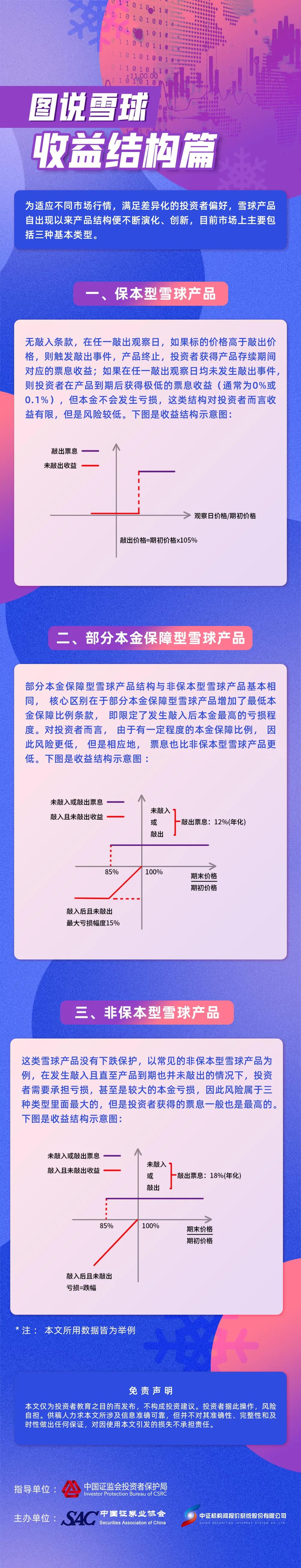 今年会·(中国集团)官方网站